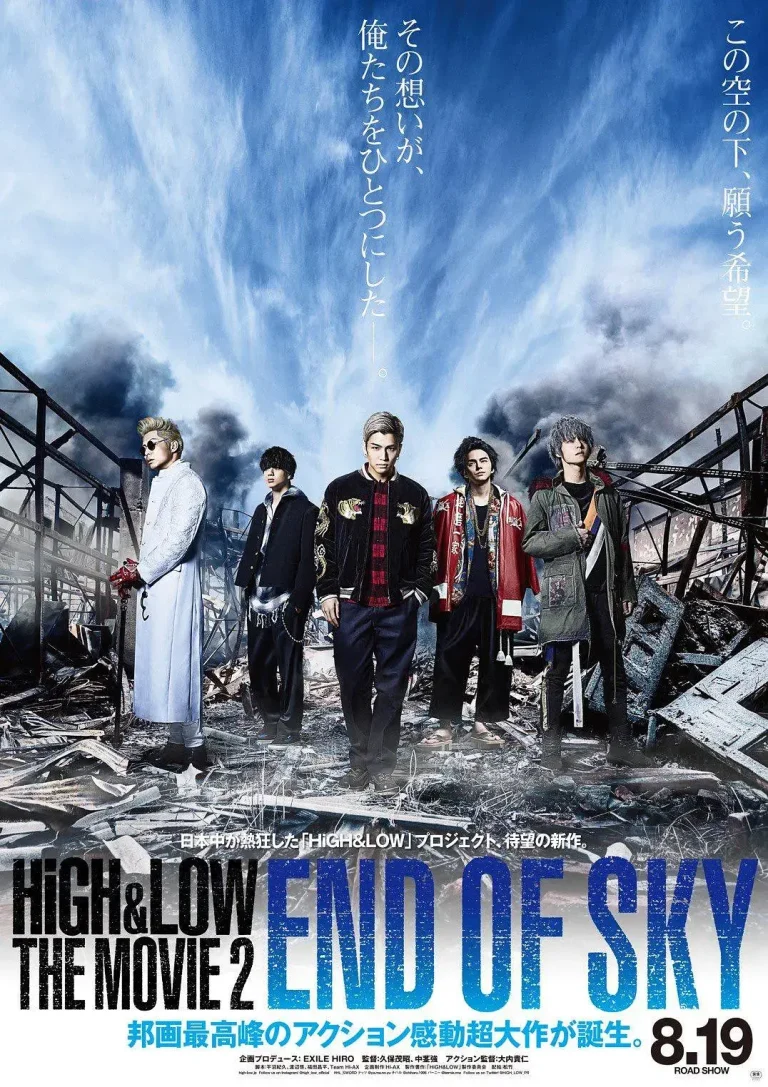 《热血街区电影版2：天空尽头》全集高清完整版在线观看与剧情解析